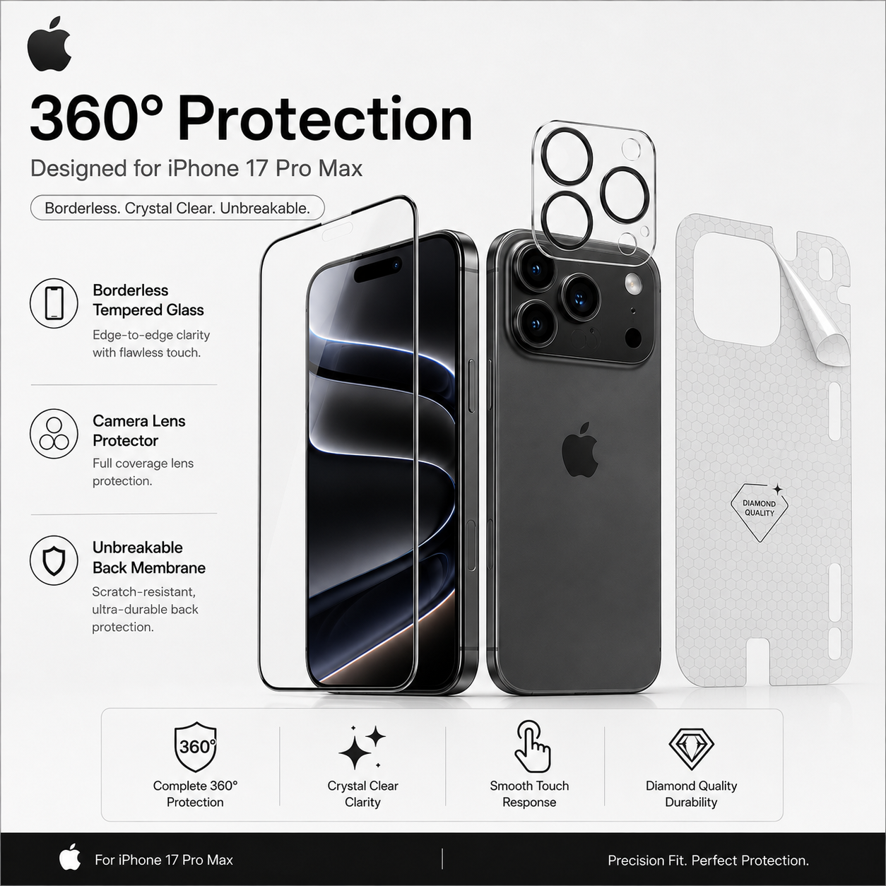 iPhone 17 Pro Max 360° Full Protection Kit