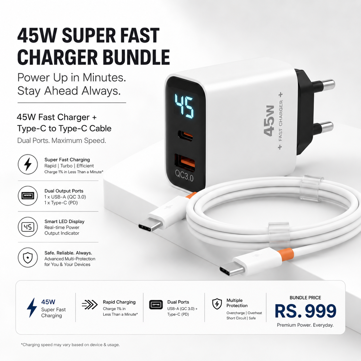 45W Super Fast Charger |Dual ports|Super Fast USB-C to C